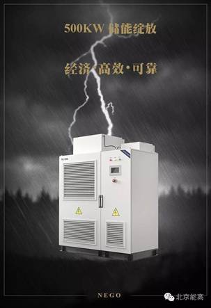 北京能高布局儲能、微網 打造智能微電網能量調度管理系統(tǒng)(圖2)